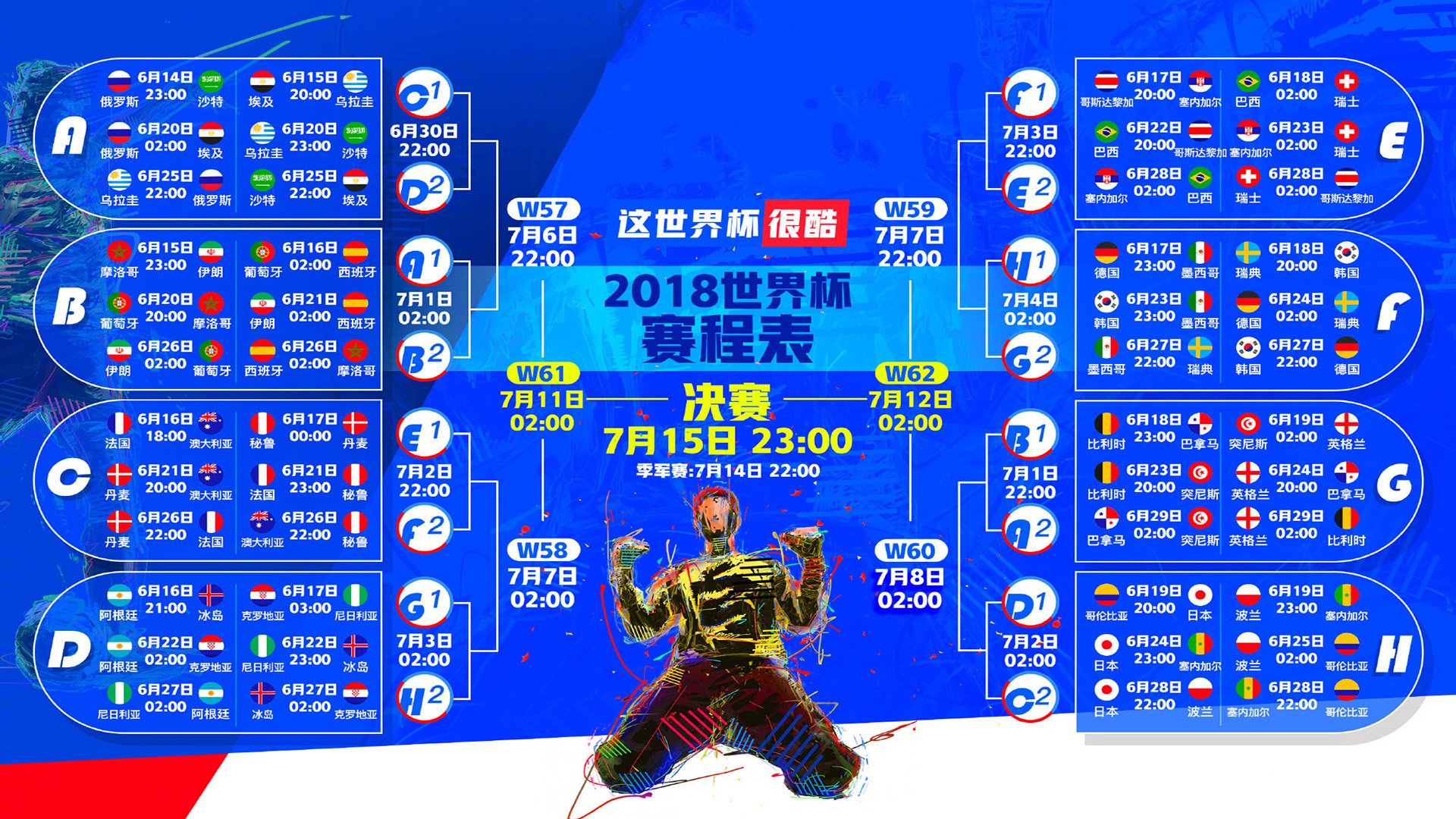荷兰完胜加纳,德布劳内才是真核?替补奇兵一战封神!